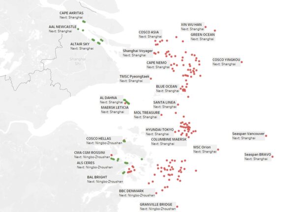 中美海運(yùn)航線雙向堵塞，上海寧波成最堵塞港