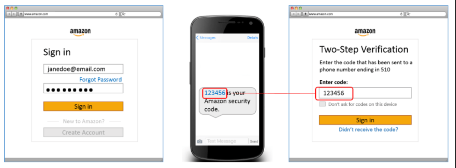 12月1日起，亞馬遜或強制性賣家做登陸兩步驗證