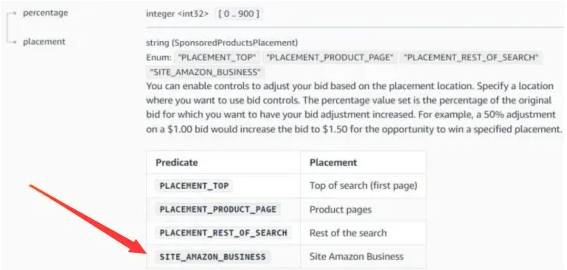 第4個廣告位！亞馬遜又有多項新規調整！