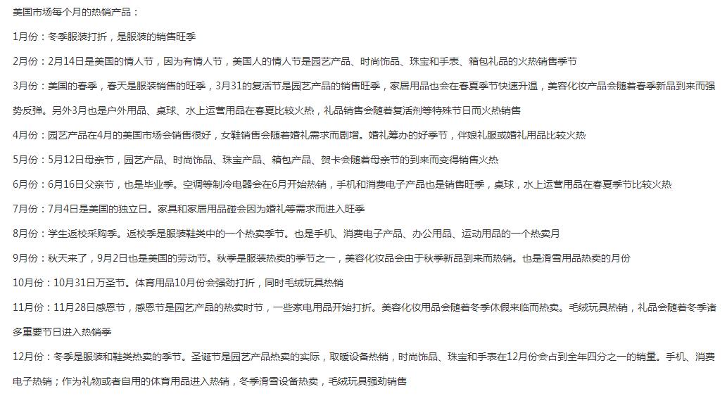 美國亞馬遜熱賣產品